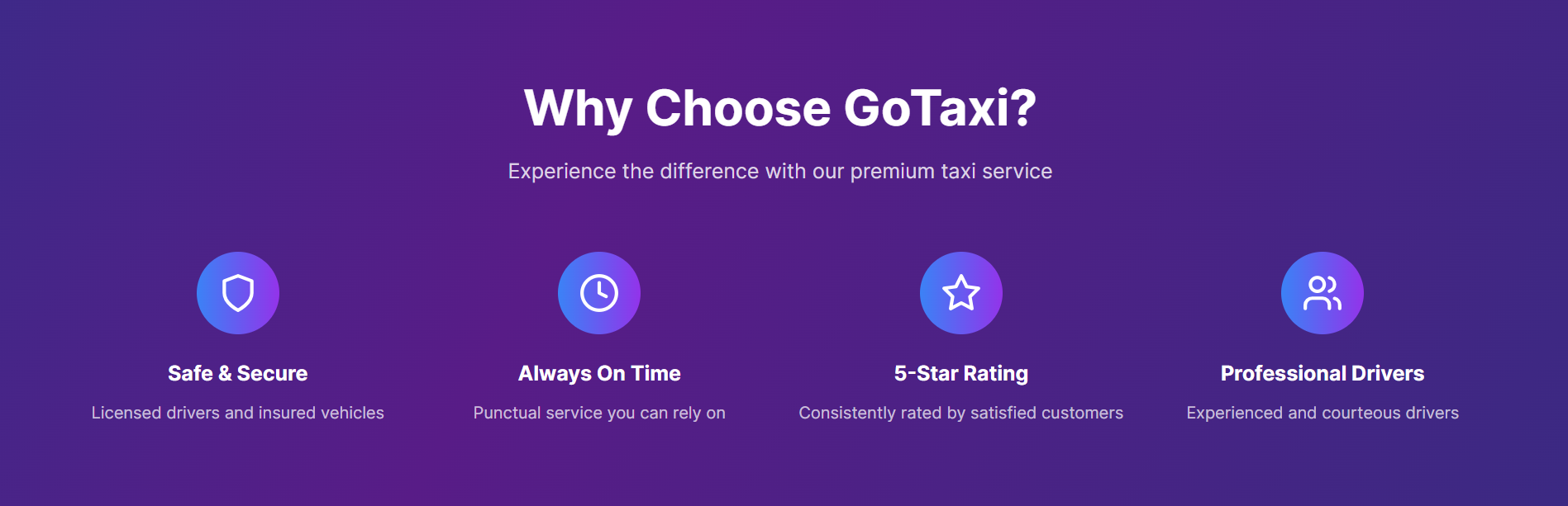 Go Taxi – Affordable One-Way Drop Cabs from Mysore & Bangalore